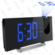 Mpow Projection Alarm Clock | $18 | Amazon | Promo code MPOW0353